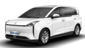 y80000��������