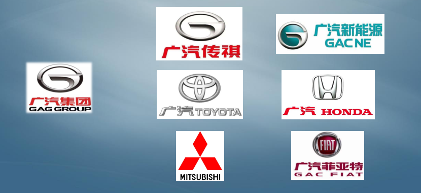 ���ڿͻ�����