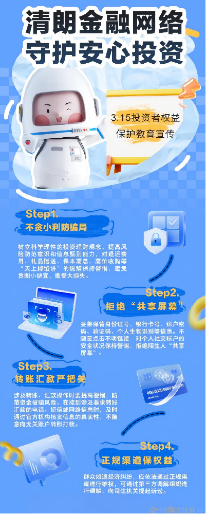 2026�ꡰ3��15��Ͷ���߱��������������������������������ʽ������� �ػ�����Ͷ��